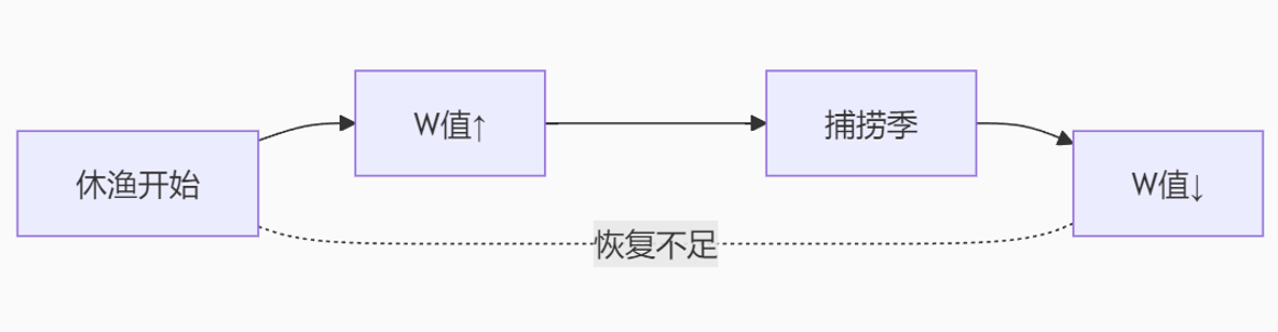1760922648381900.png
